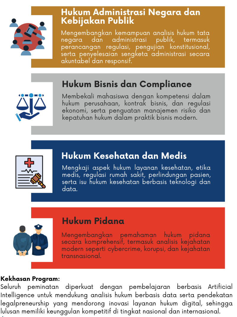 Peminatan